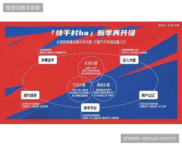 赛事运营市场进入整合洗牌期，远程制作中心将迫使传统外包执行模式退出一线